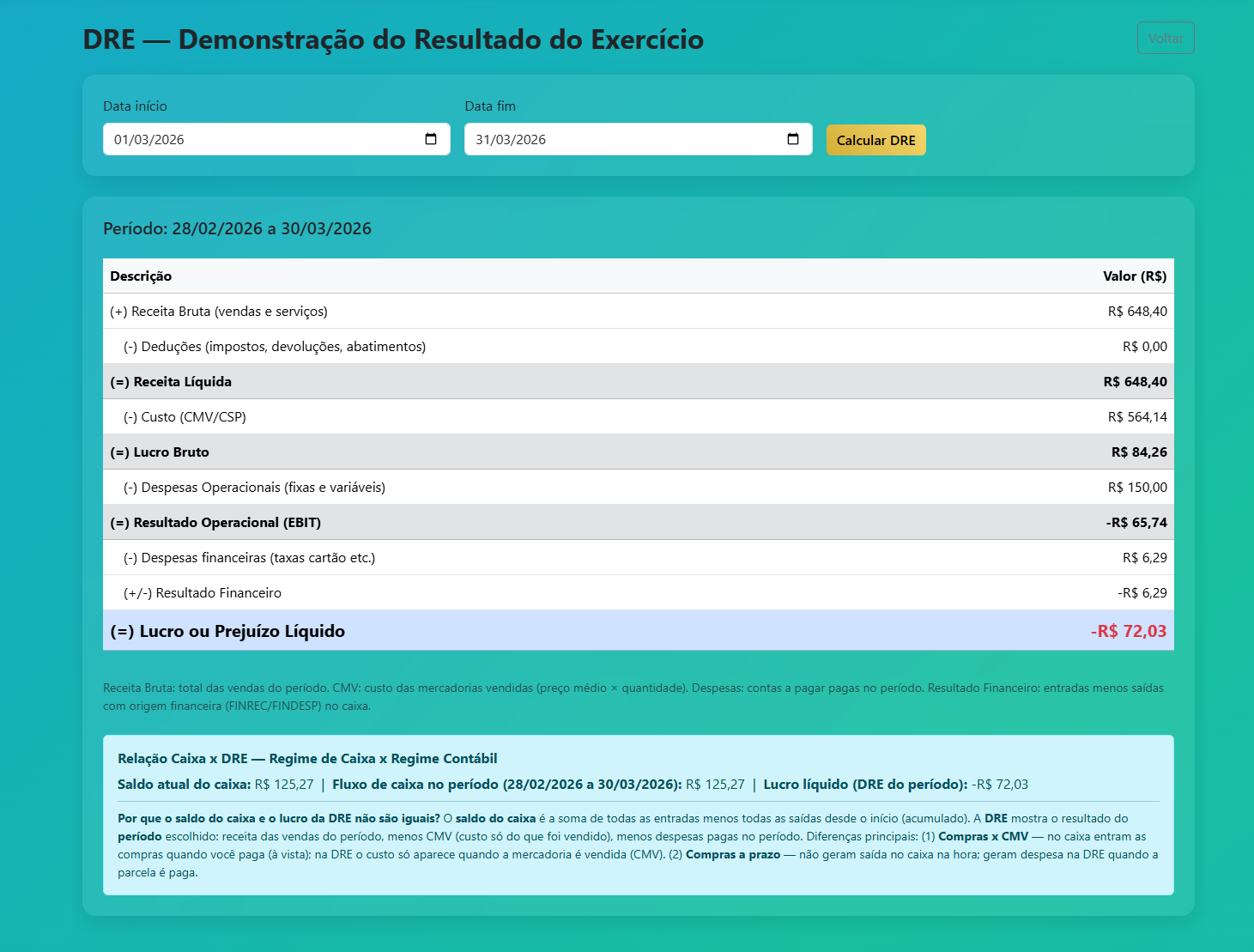 DRE - Seu Gerente Digital